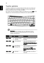 Preview for 44 page of Acer 2450 (French) Manuel D'Utilisation