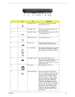 Preview for 19 page of Acer 2450 Service Manual