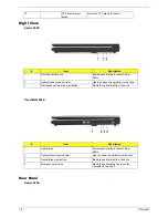 Preview for 20 page of Acer 2450 Service Manual