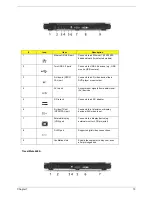 Preview for 21 page of Acer 2450 Service Manual