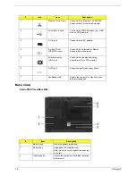 Preview for 22 page of Acer 2450 Service Manual