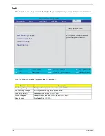 Preview for 60 page of Acer 2450 Service Manual
