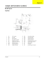 Preview for 97 page of Acer 2450 Service Manual