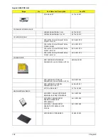 Preview for 108 page of Acer 2450 Service Manual