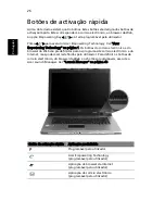 Предварительный просмотр 42 страницы Acer 2480 2779 - TravelMate Manual Do Utilizador