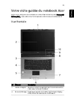 Предварительный просмотр 31 страницы Acer 2480 2779 - TravelMate Manuel D'Utilisation