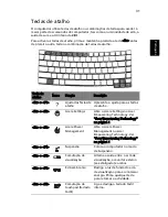 Предварительный просмотр 47 страницы Acer 2480 2779 - TravelMate (Portuguese) Manual Do Utilizador