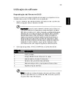 Предварительный просмотр 81 страницы Acer 2480 2779 - TravelMate (Portuguese) Manual Do Utilizador