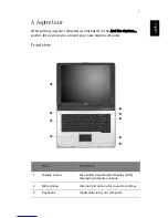 Preview for 11 page of Acer 301905 User Manual