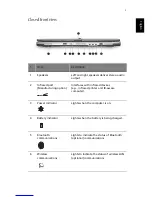 Preview for 13 page of Acer 301905 User Manual