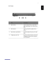 Preview for 15 page of Acer 301905 User Manual