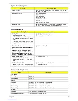 Preview for 37 page of Acer 3200 Series Service Manual