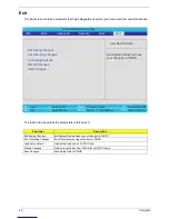 Preview for 50 page of Acer 3200 Series Service Manual