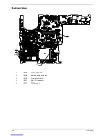 Preview for 94 page of Acer 3200 Series Service Manual