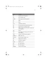 Предварительный просмотр 71 страницы Acer 3200 Series User Manual