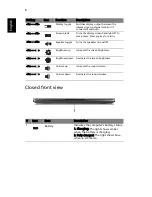 Preview for 6 page of Acer 3810T 8640 - Aspire Quick Manual