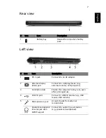 Preview for 7 page of Acer 3810T 8640 - Aspire Quick Manual