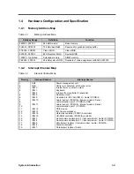 Preview for 21 page of Acer 390 Series Service Manual