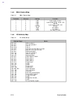 Preview for 22 page of Acer 390 Series Service Manual