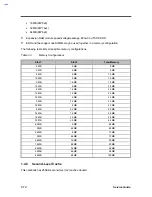 Предварительный просмотр 24 страницы Acer 390 Series Service Manual