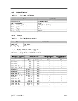 Preview for 25 page of Acer 390 Series Service Manual