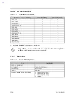 Предварительный просмотр 26 страницы Acer 390 Series Service Manual