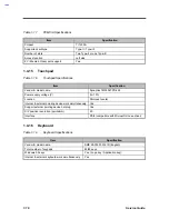 Preview for 28 page of Acer 390 Series Service Manual