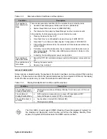 Предварительный просмотр 39 страницы Acer 390 Series Service Manual