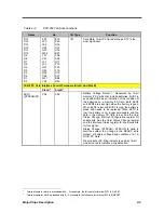 Preview for 55 page of Acer 390 Series Service Manual