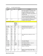 Preview for 63 page of Acer 390 Series Service Manual