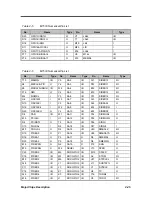 Preview for 91 page of Acer 390 Series Service Manual