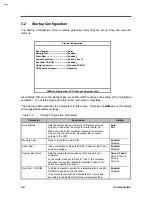 Preview for 134 page of Acer 390 Series Service Manual