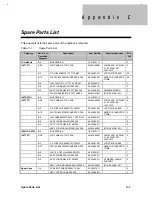 Preview for 174 page of Acer 390 Series Service Manual