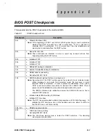 Preview for 202 page of Acer 390 Series Service Manual