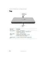 Preview for 16 page of Acer 4012GZ User Manual