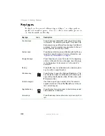 Preview for 36 page of Acer 4012GZ User Manual