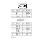 Preview for 20 page of Acer 41L1500-786-1A Owner'S Manual