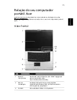 Preview for 35 page of Acer 4200 4091 - TravelMate - Core Duo 1.66 GHz Manual Do Utilizador