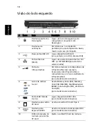 Preview for 38 page of Acer 4200 4091 - TravelMate - Core Duo 1.66 GHz Manual Do Utilizador