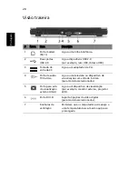 Preview for 40 page of Acer 4200 4091 - TravelMate - Core Duo 1.66 GHz Manual Do Utilizador