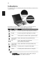 Preview for 50 page of Acer 4200 4091 - TravelMate - Core Duo 1.66 GHz Manual Do Utilizador