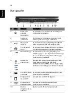 Предварительный просмотр 38 страницы Acer 4200 4091 - TravelMate - Core Duo 1.66 GHz Manuel D'Utilisation