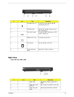 Предварительный просмотр 19 страницы Acer 4200 4091 - TravelMate - Core Duo 1.66 GHz Service Manual