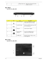 Предварительный просмотр 20 страницы Acer 4200 4091 - TravelMate - Core Duo 1.66 GHz Service Manual