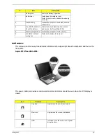 Предварительный просмотр 21 страницы Acer 4200 4091 - TravelMate - Core Duo 1.66 GHz Service Manual