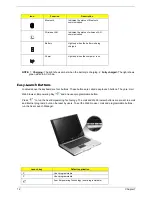 Предварительный просмотр 22 страницы Acer 4200 4091 - TravelMate - Core Duo 1.66 GHz Service Manual