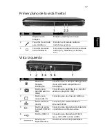 Предварительный просмотр 37 страницы Acer 4315 2004 - Aspire Guía Del Usuario