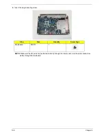 Preview for 117 page of Acer 4535 5133 - Aspire - Athlon X2 2.1 GHz Service Manual