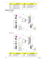 Preview for 177 page of Acer 4535 5133 - Aspire - Athlon X2 2.1 GHz Service Manual