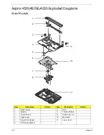 Preview for 183 page of Acer 4535 5133 - Aspire - Athlon X2 2.1 GHz Service Manual